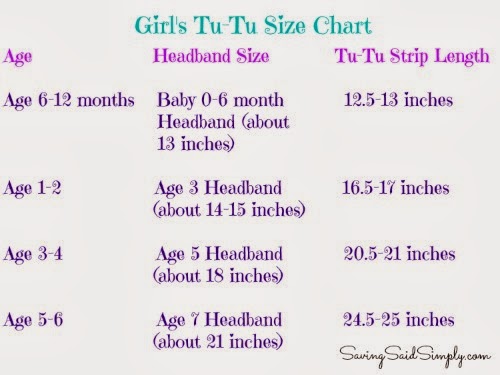 No Sew Tutu Size Chart