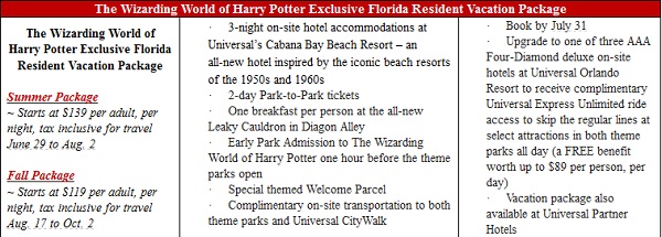 Harry Potter Florida Resident deal