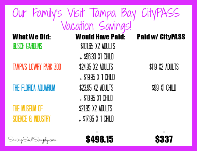 tampa-bay-citypass-savings