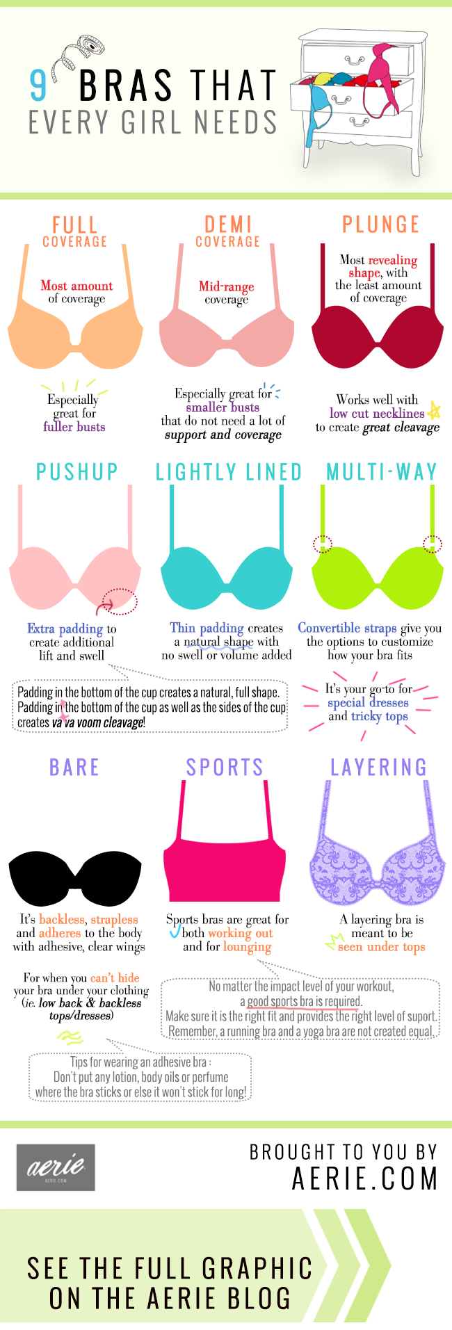 9 Bras Every Woman Should Own Raising Whasians