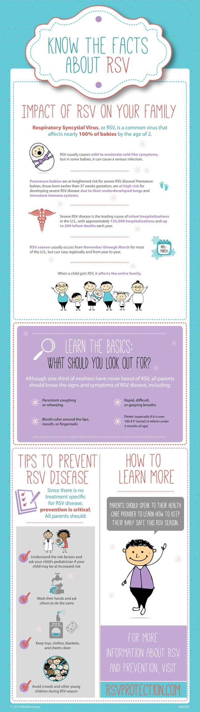 Prevent RSV in babies this winter RSV