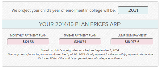 5 Gifts for my toddler this Christmas Florida prepaid 2014