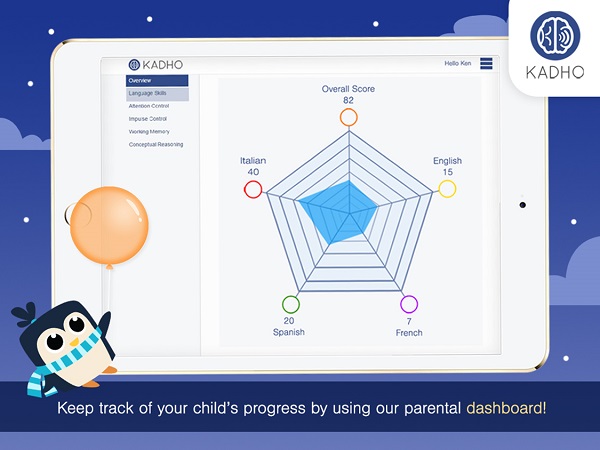 Benefits of educational apps for kids Kadho Mochu pop Free app for kids track progress