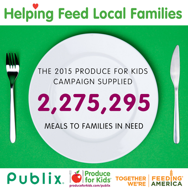 Produce for kids 2016