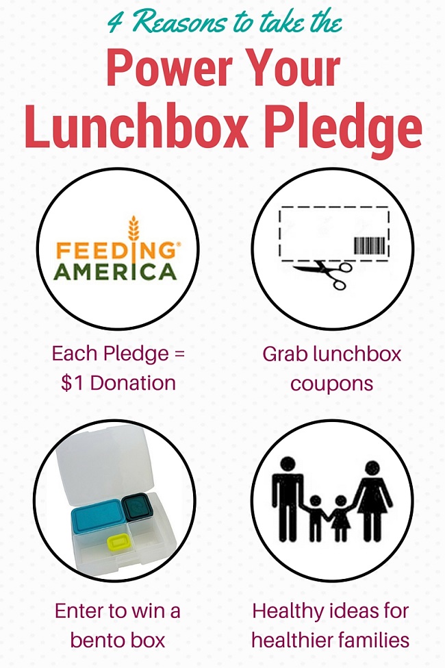 Power your lunchbox pledge 2016