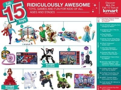 2015 Kmart fab 15 holiday toys
