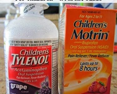 Tylenol vs Motrin