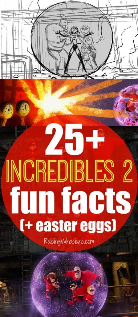 Incredibles 2 fun facts easter eggs Incredibles 2 fun facts easter eggs