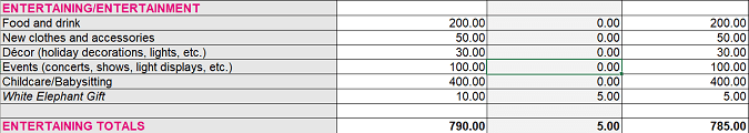 Free holiday budget spreadsheet