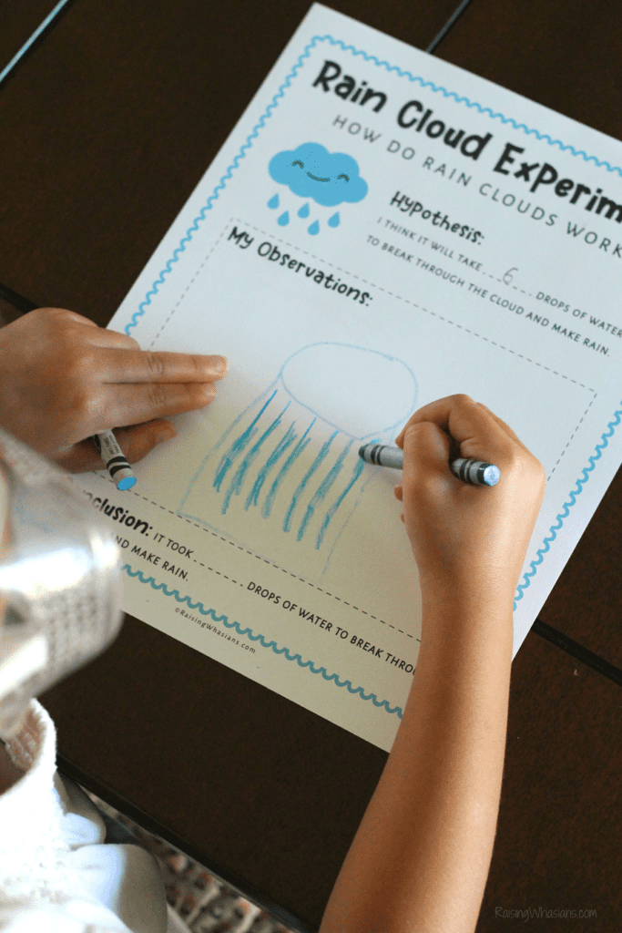 Easy Rain Cloud Experiment for Kids + FREE Printable - Raising Whasians